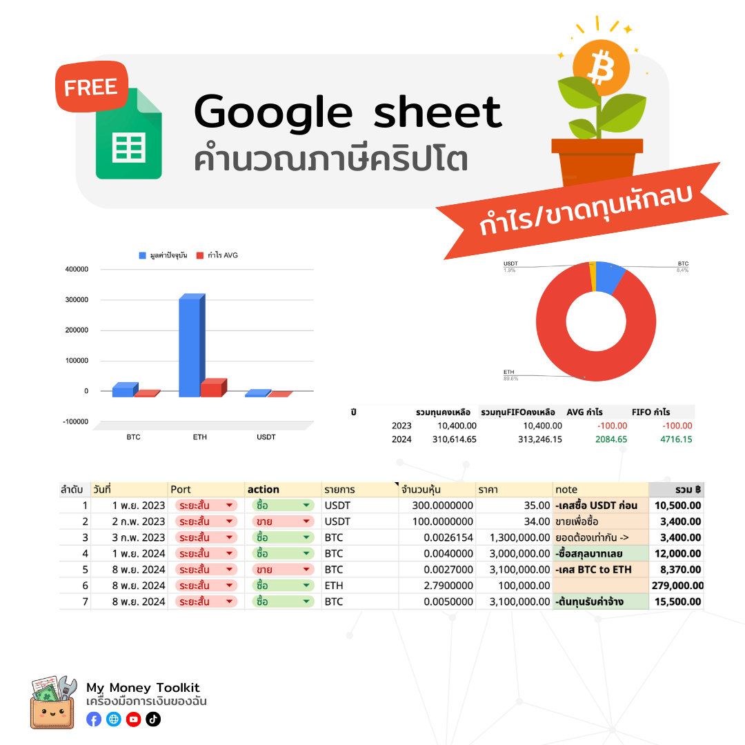 crypto-tax-google-sheet